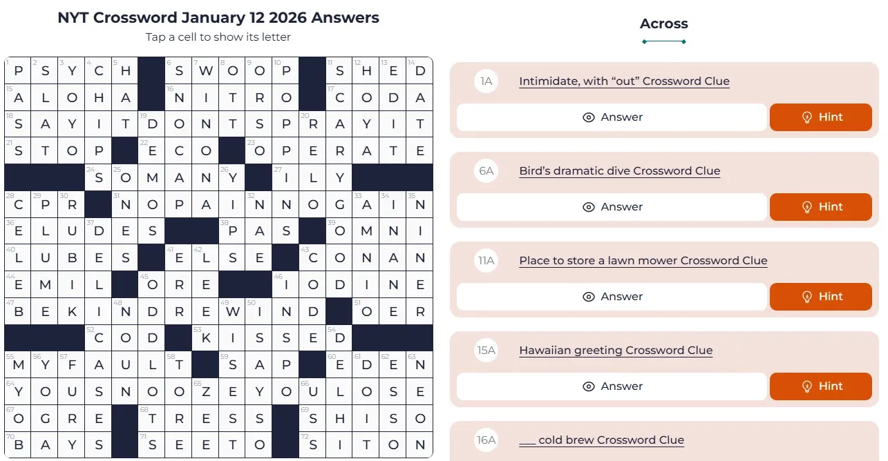 NYT Crossword answers Jan 12 2026