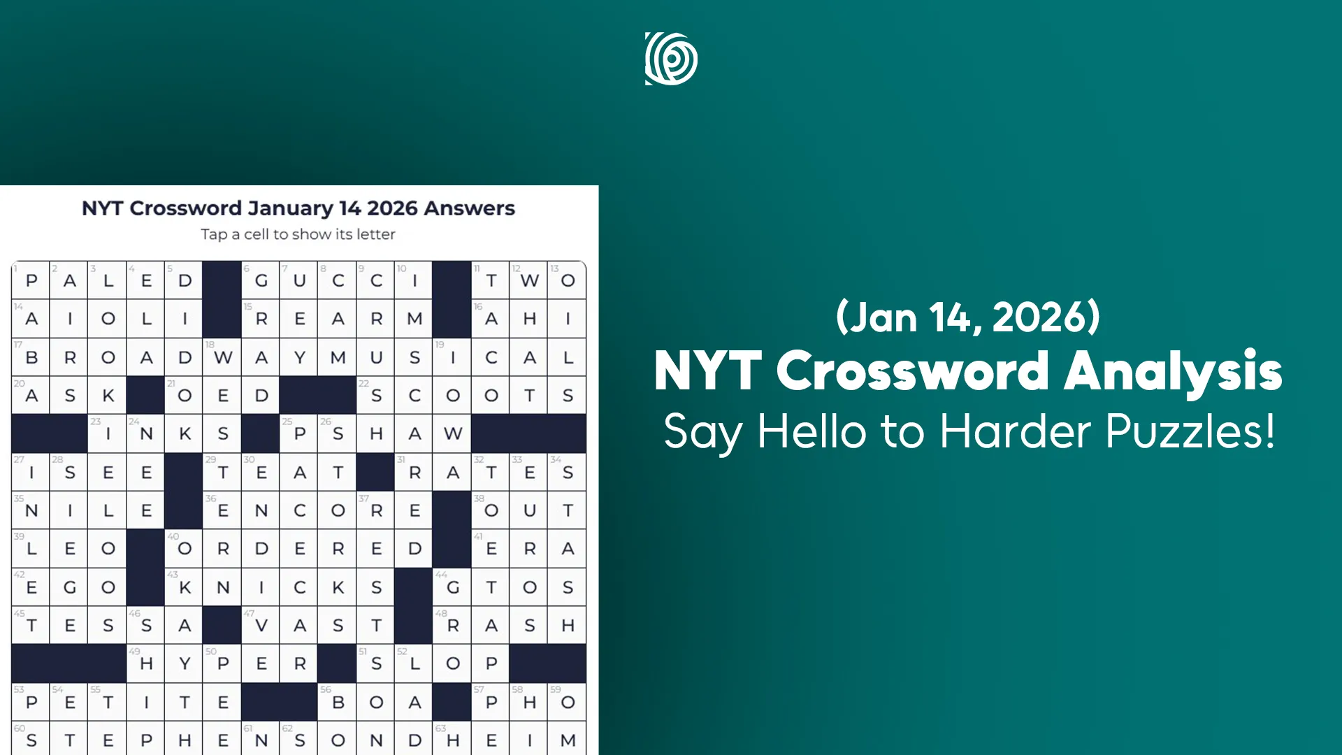 NYT Crossword Analysis Jan 14