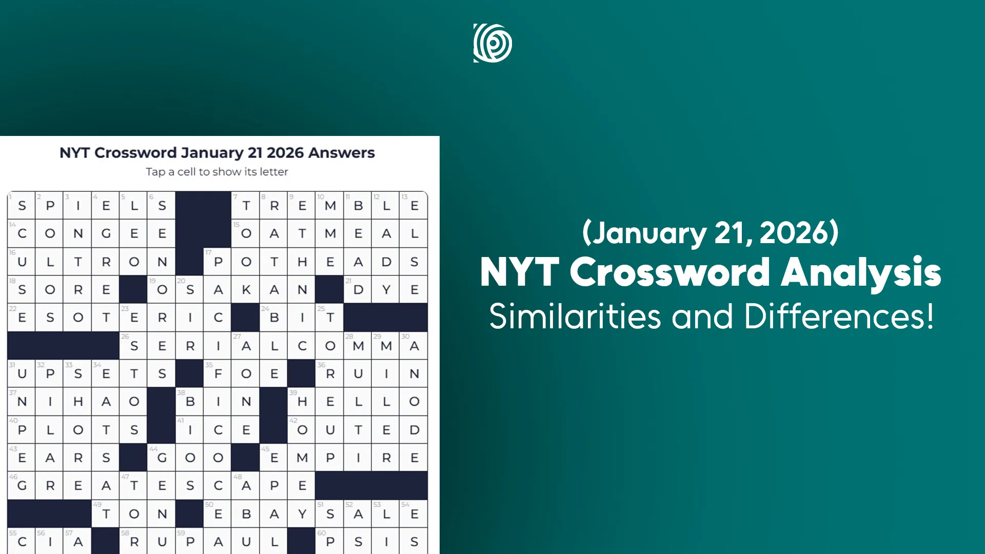 NYT Crossword Analysis Jan 21