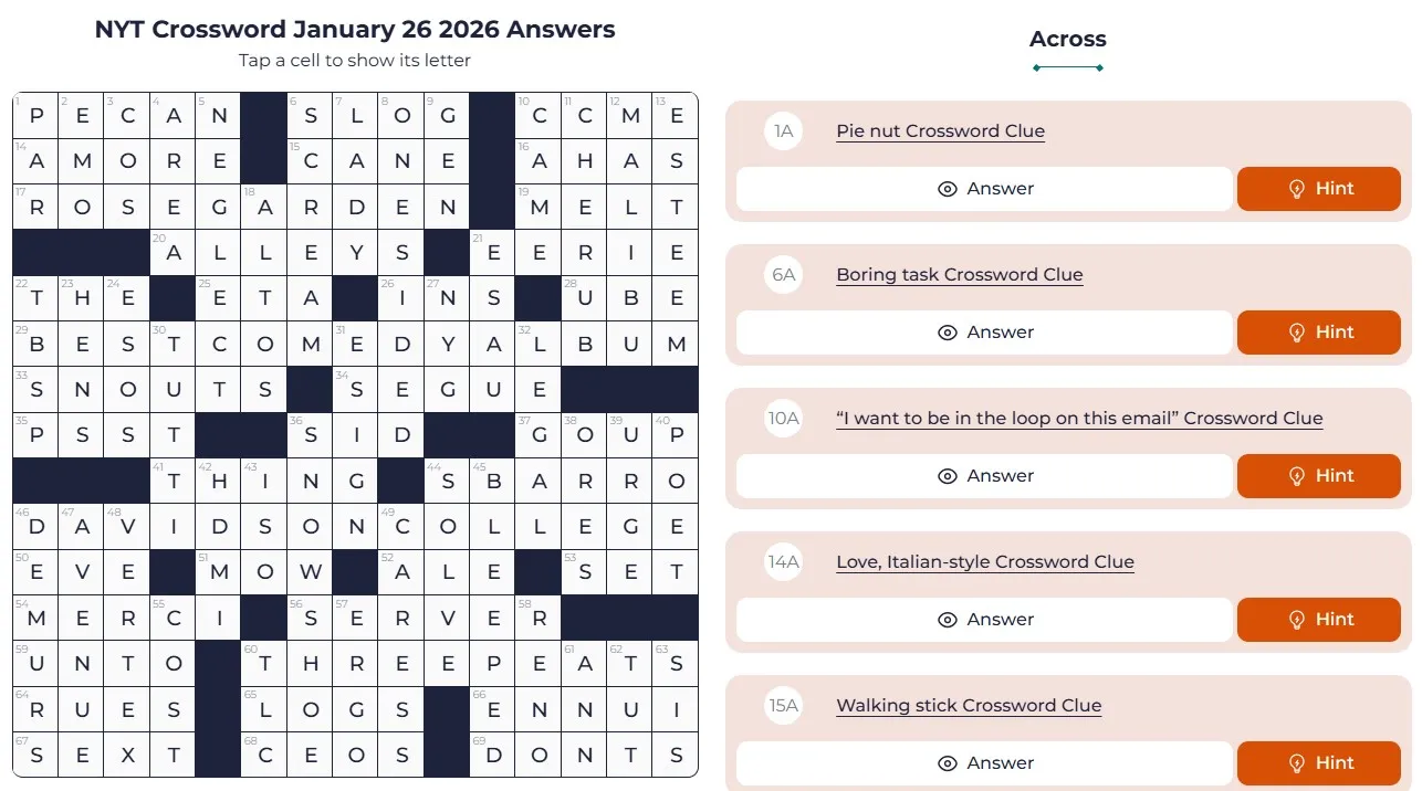 NYT Crossword Analysis Jan 26 1 NYT Crossword Analysis (Jan 26, 2026): Find Pete in the Grid!