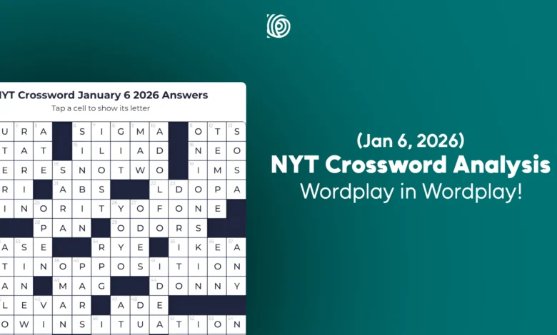 NYT Crossword Analysis (Jan 6, 2026) Wordplay in Wordplay!