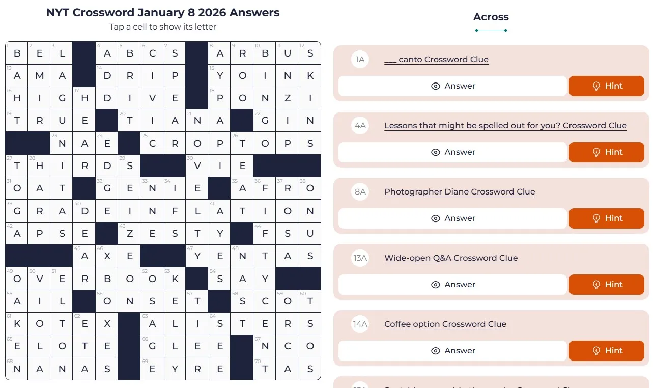 NYT Crossword Analysis Jan 8 2026 Education Matters NYT Crossword Analysis (Jan 8, 2026): Education Matters!