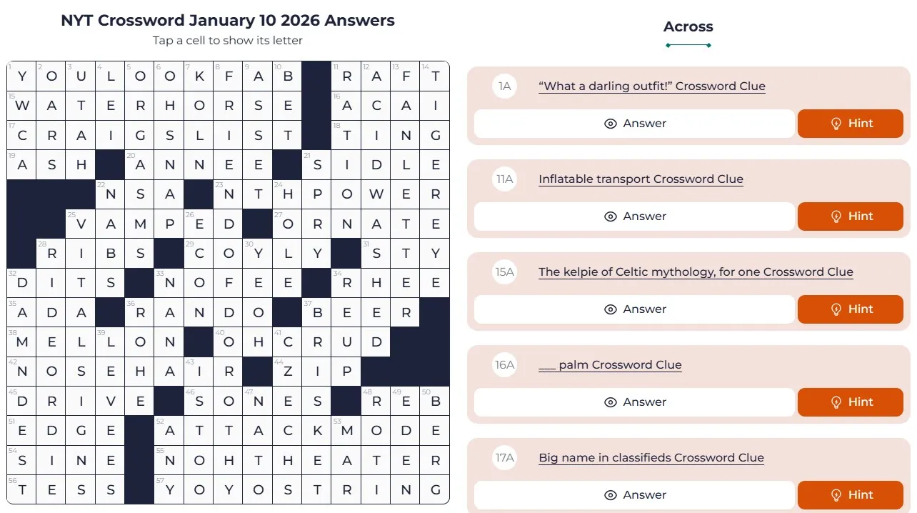 NYT Crossword Jan 10 answers NYT Crossword Analysis (Jan 10, 2026): A Dive into History!