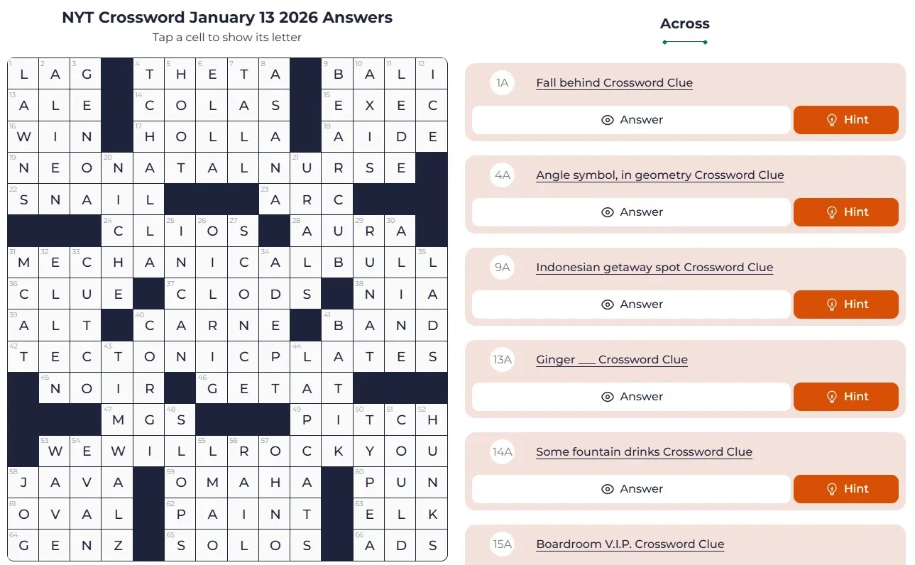 NYT Crossword answers Jan 13 NYT Crossword Analysis (Jan 13, 2026): From Music to Cinema!