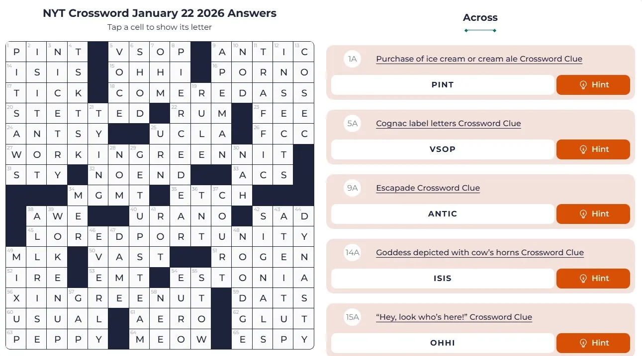 NYT Crossword answers Jan 22 NYT Crossword Analysis (Jan 22, 2026): Rebus and Nothing Else Matters!
