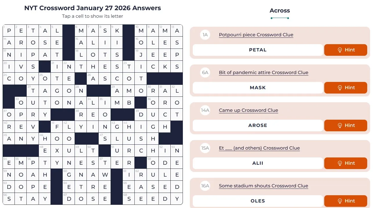 NYT Crossword answers Jan 27 NYT Crossword Analysis (Jan 27, 2026): Fly High, Free Bird!