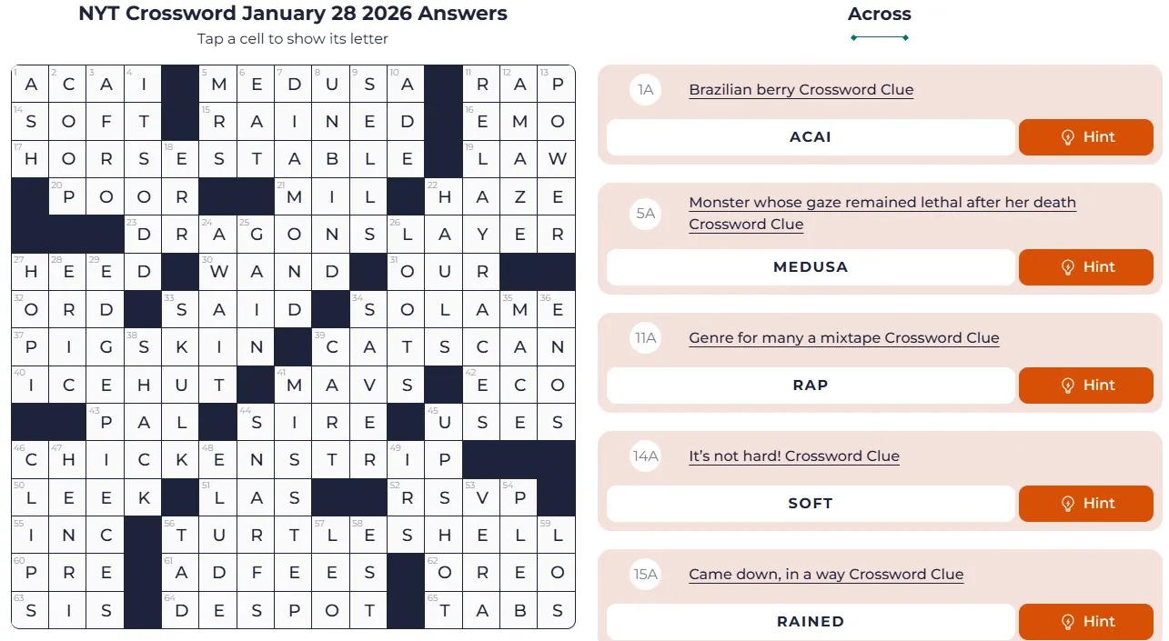 NYT Crossword answers Jan 28 NYT Crossword Analysis (Jan 28, 2026): Right to Be Wrong!