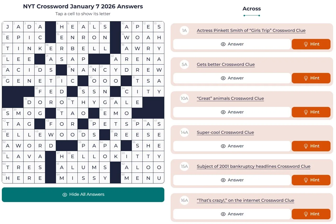 NYT Crossword jan 7 NYT Crossword Analysis (Jan 7, 2026): It is all about Expressions!