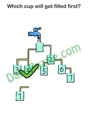 Brain Out Level 44 Which cup will get filled first Answer