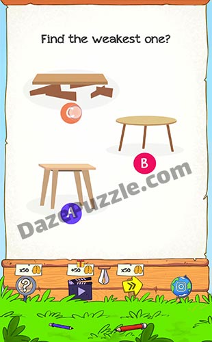 braindom 2 level 211 answer