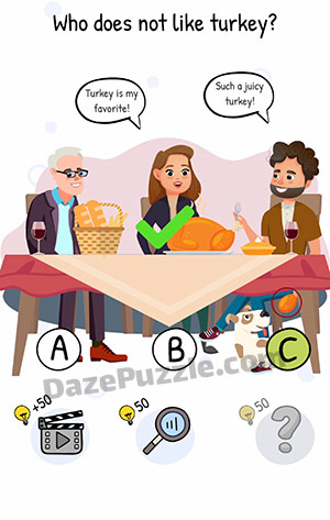 who is level 267 answer