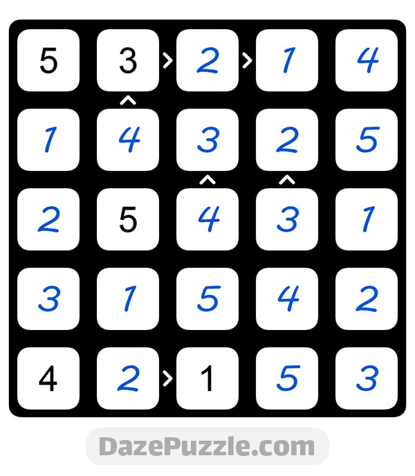 puzzle page futoshiki 27 august 2024 answer