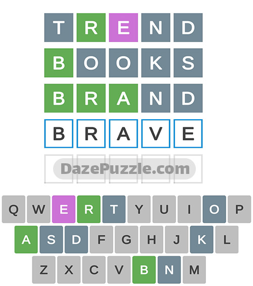 puzzle page wordy 22 august 2024 answer