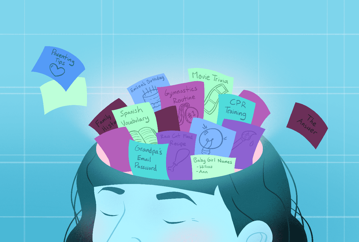 The Power of Challenge for Memory Retention