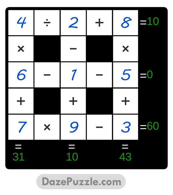 puzzle page cross sum 16 february 2025 answer