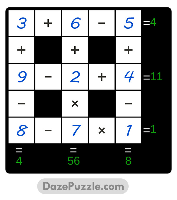 puzzle page cross sum 2 february 2025 answer