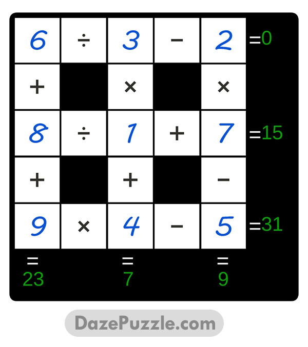 puzzle page cross sum 21 february 2025 answer