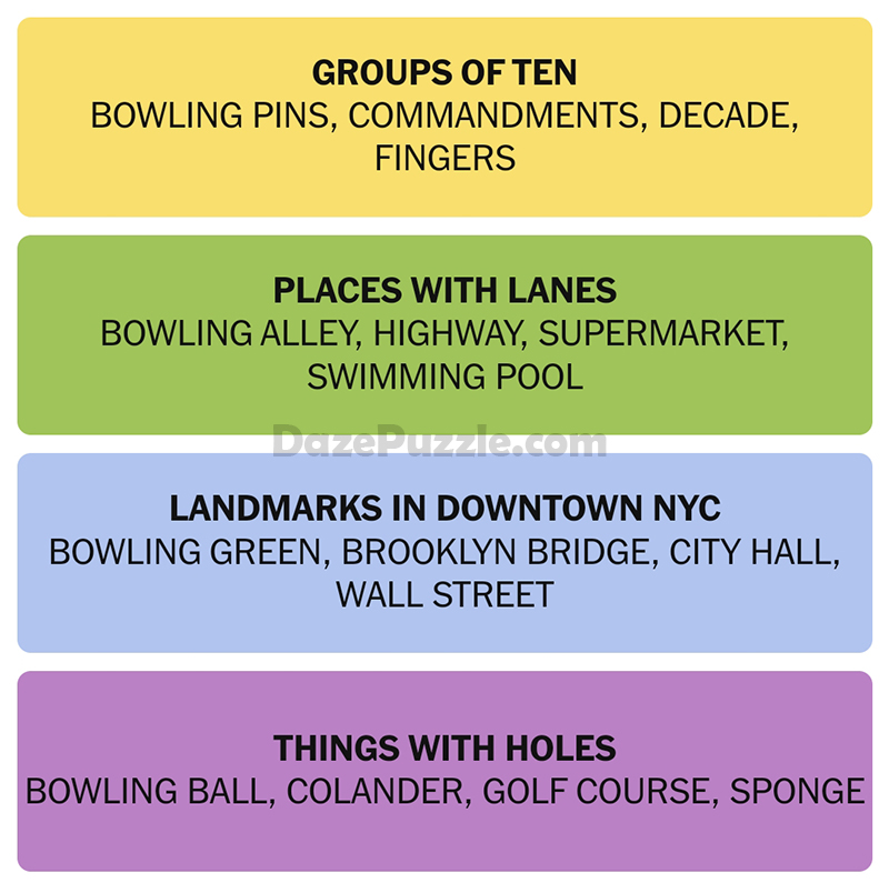 nyt connections 793