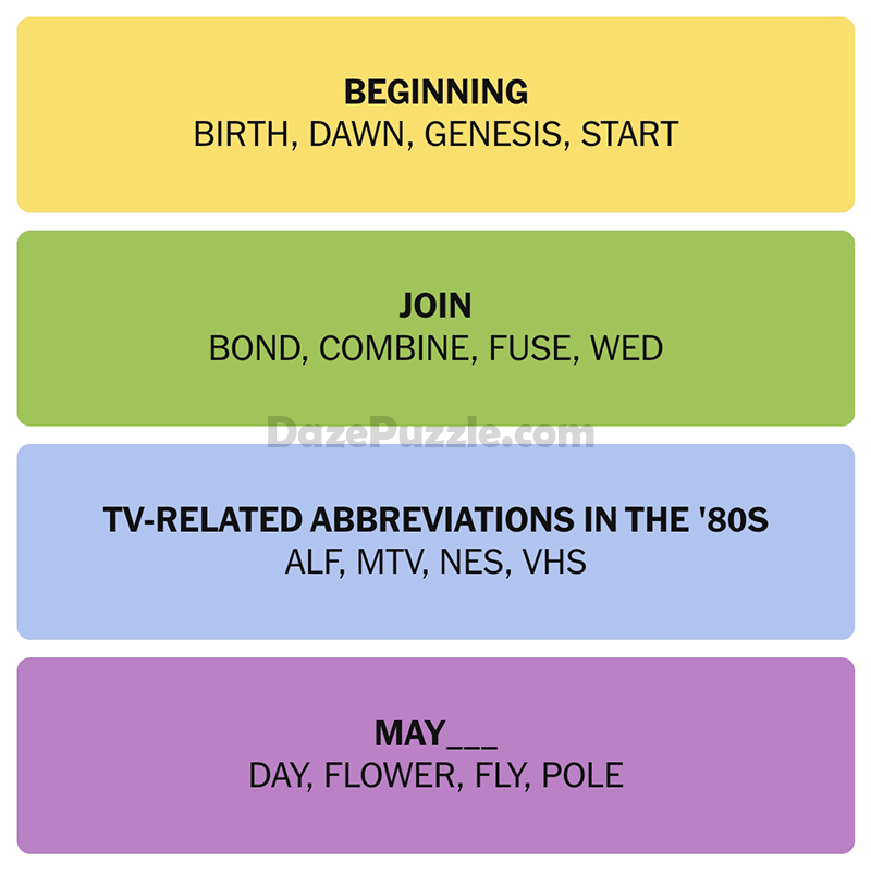 nyt connections 815