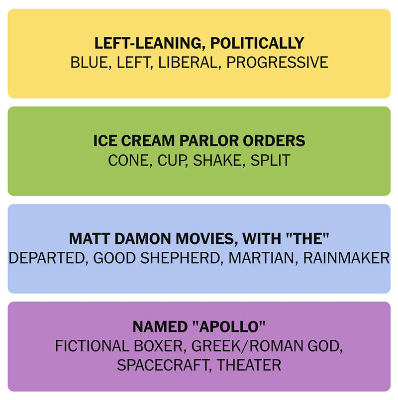 nyt connections 837
