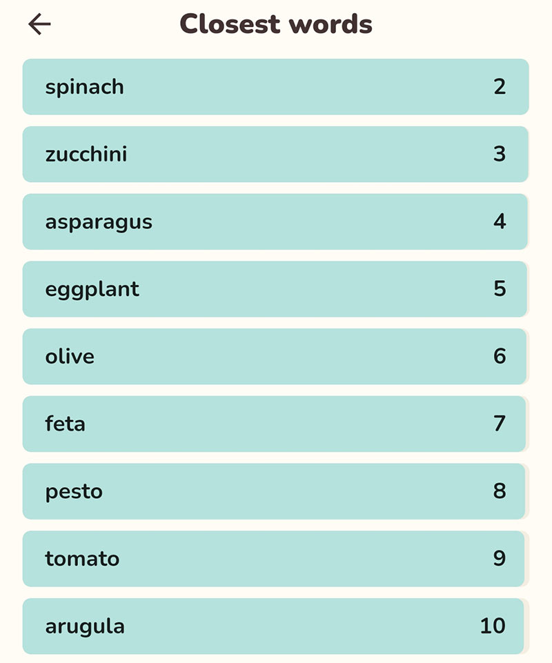 contexto 1110 hints