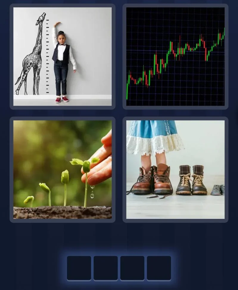 4 Pics 1 Word January 25 2026 Daily Puzzle